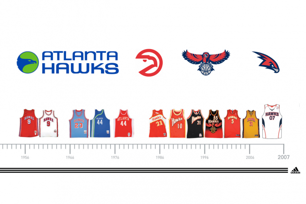 NBA REACT - Which one is the Best Atlanta Hawks uniform this